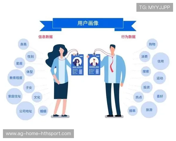 票务用户画像分析提升个性化营销转化率